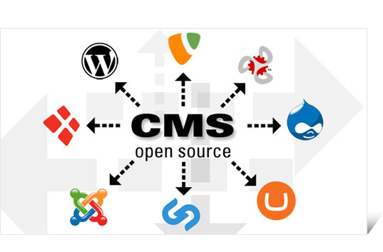 CMS - content management system open source