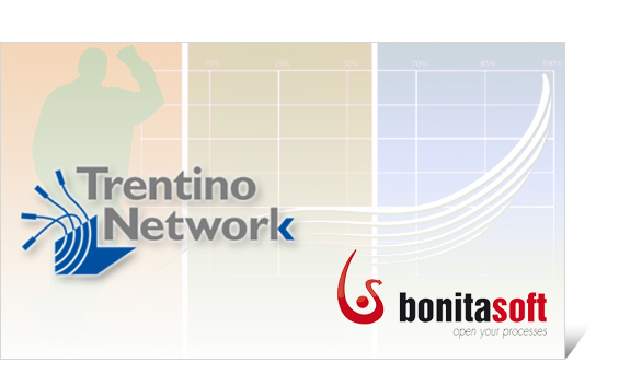 System Integration e Business Process Management per Trentino Network